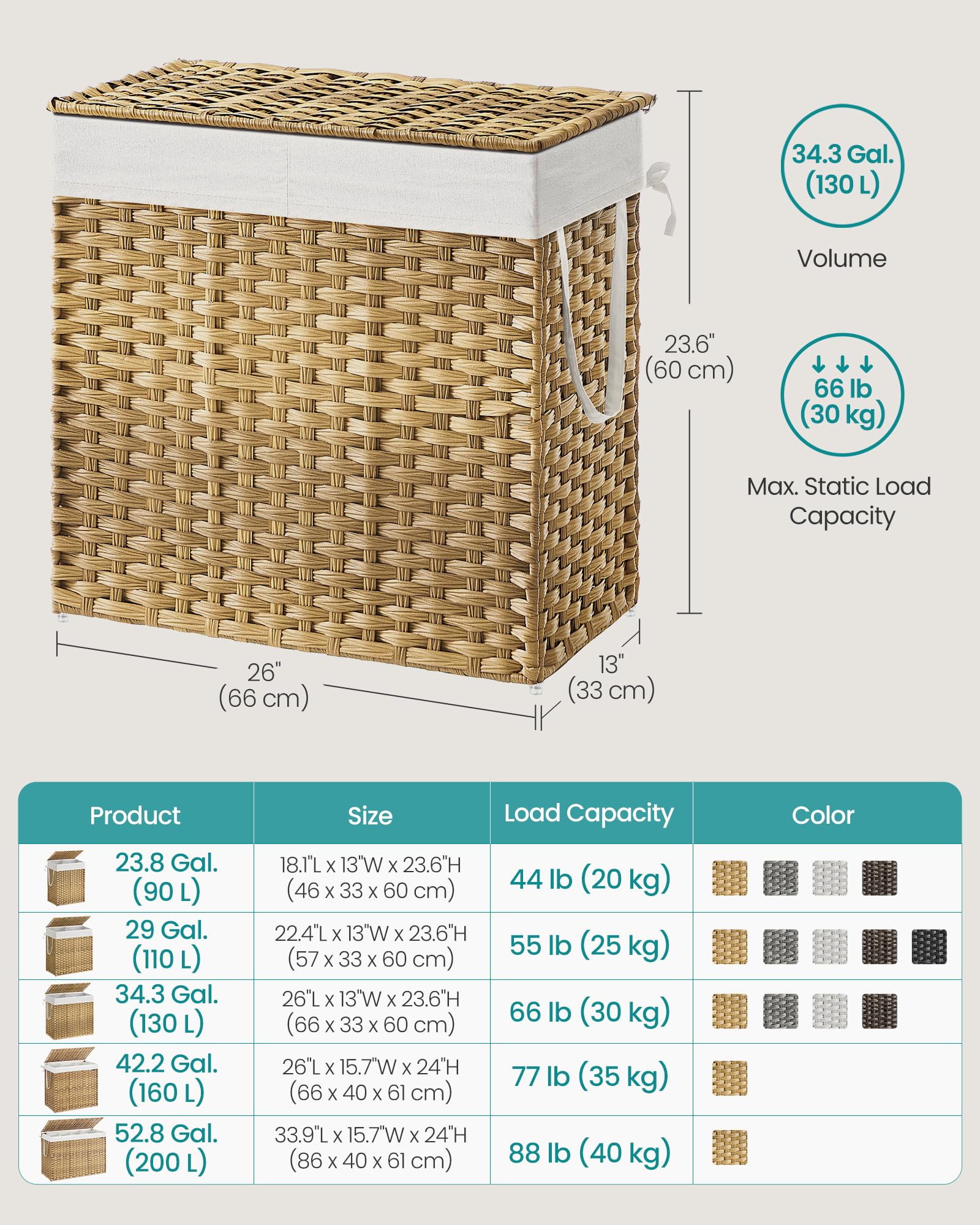 Songmics large 34-gallon capacity fits a family’s weekly laundry
