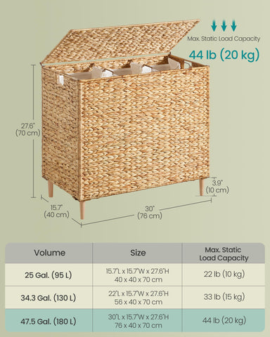 SongMics removable machine-washable liners simplify cleaning and maintenance.