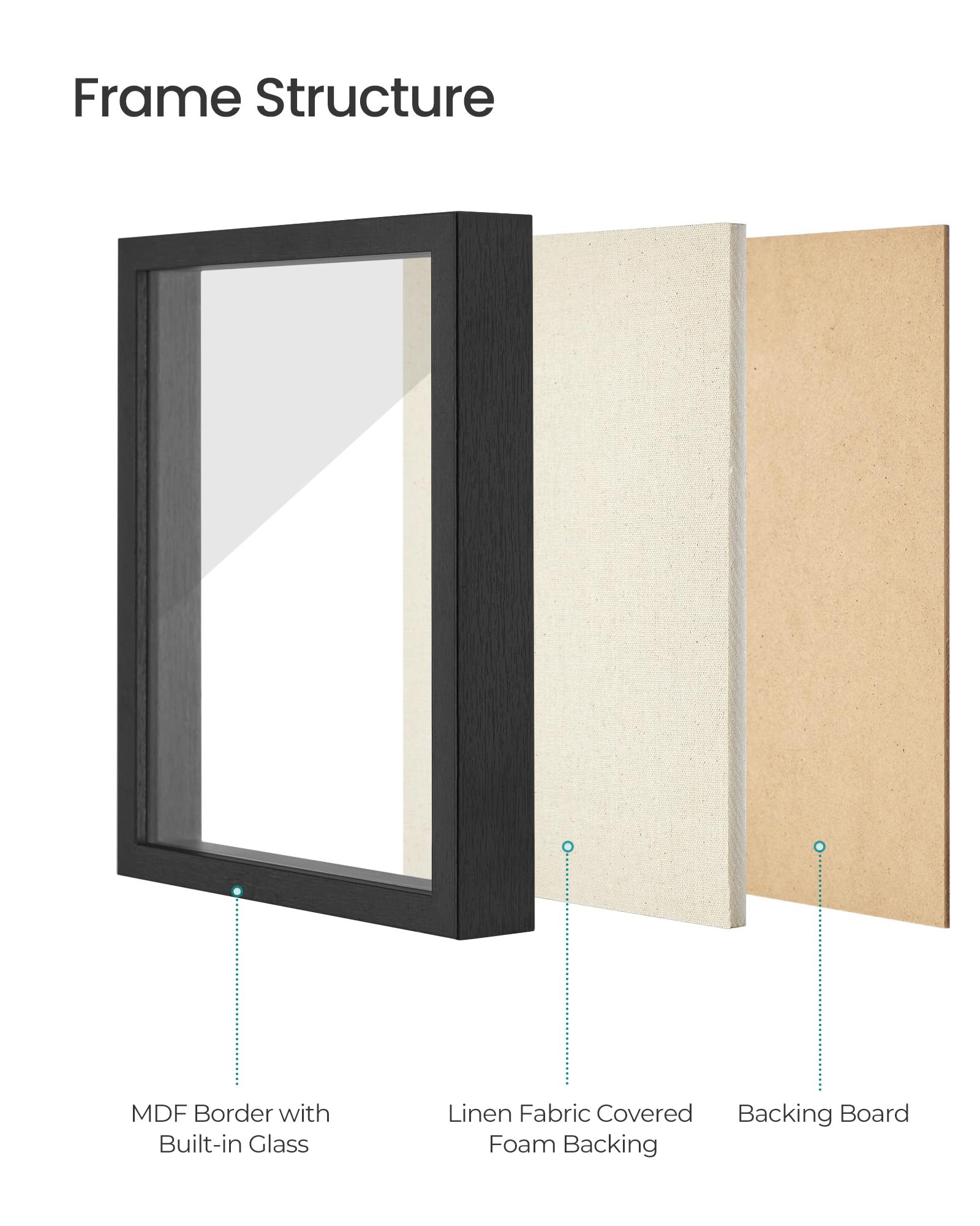 SONGMICS glass front on shadow box preserves clear, crisp viewing.