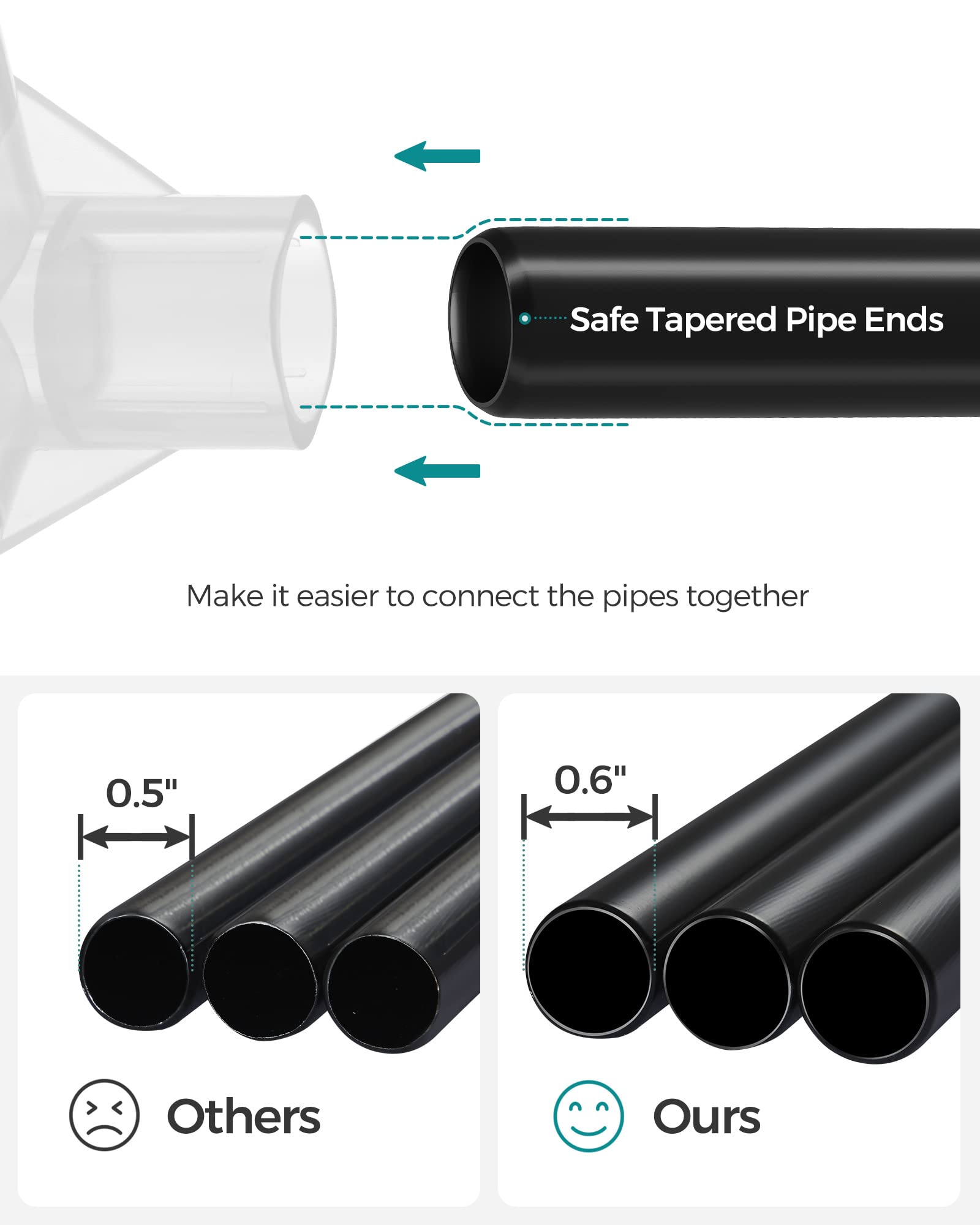 SONGMICS side pockets store small items within easy reach