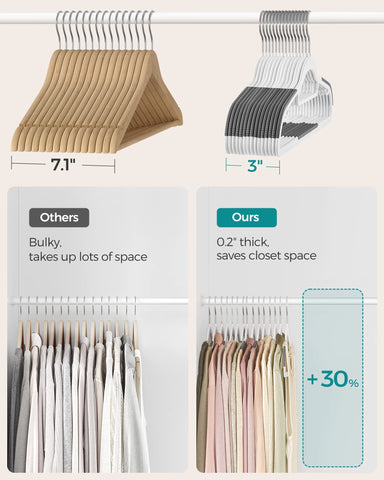 Slim 0.2-inch profile saves closet space while supporting garments.