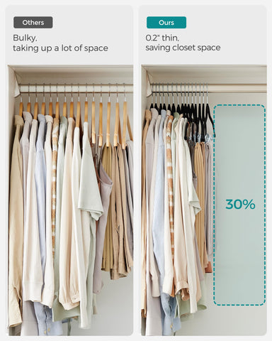 Ultra-slim 0.2 inch profile saves closet space with SONGMICS hangers.