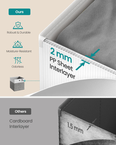 SONGMICS storage cubes reinforced with 2mm panels maintain sturdy shape