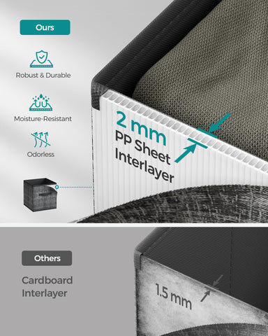 SONGMICS dual-handle design makes carrying easy and accessible