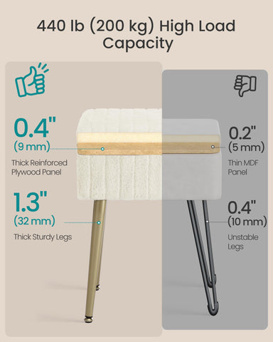 SONGMICS cream-white vanity stool fits neatly under most vanities and spaces.