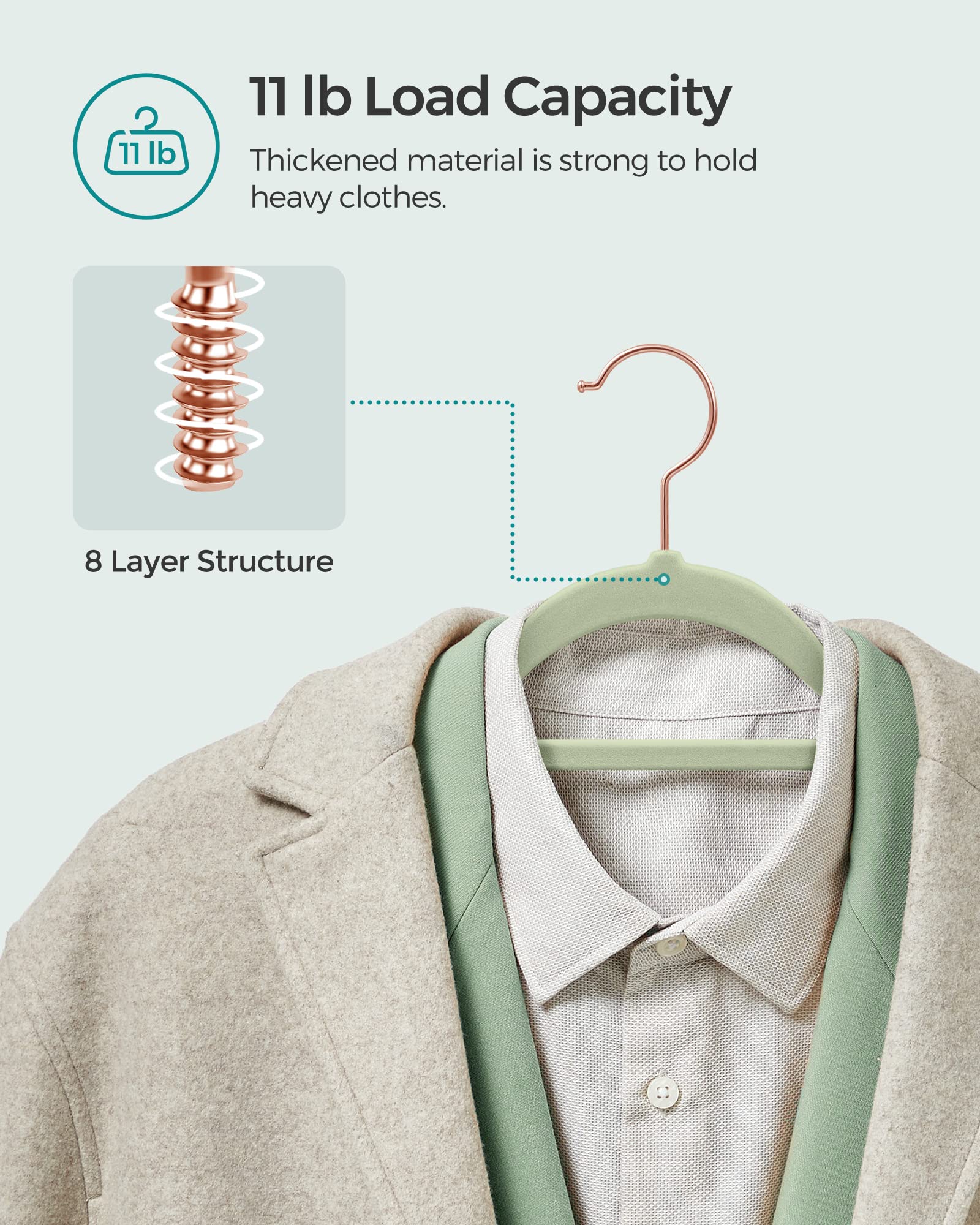 SONGMICS velvet hangers support up to 11 lb per hanger for heavier garments