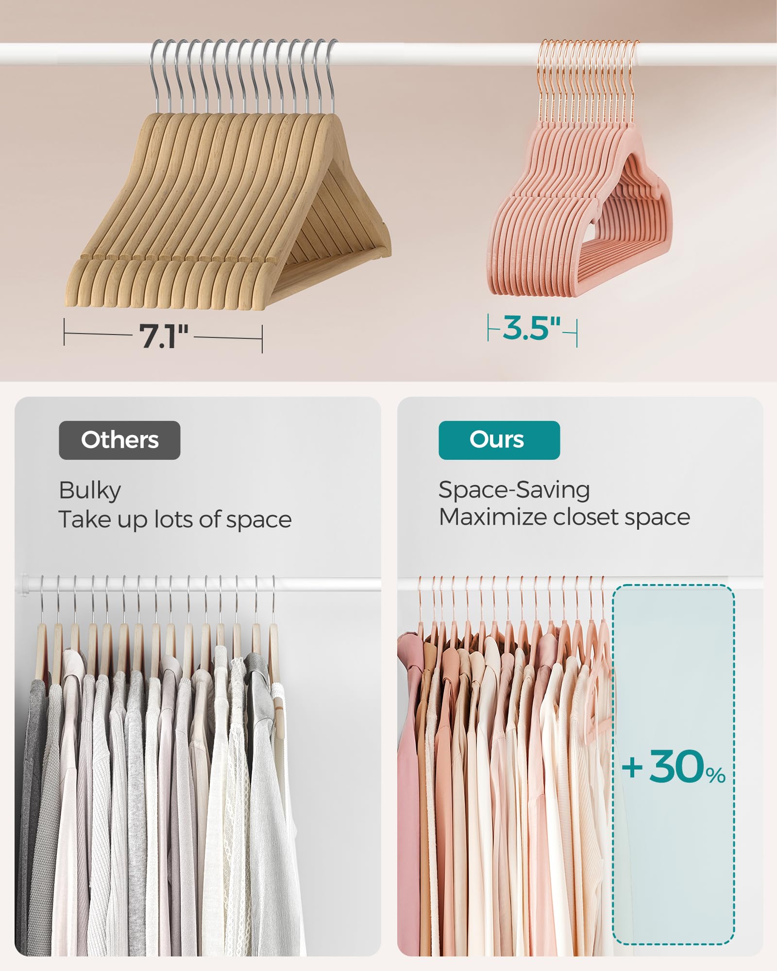 SongMics velvet hanger with strong ABS construction supports heavy garments