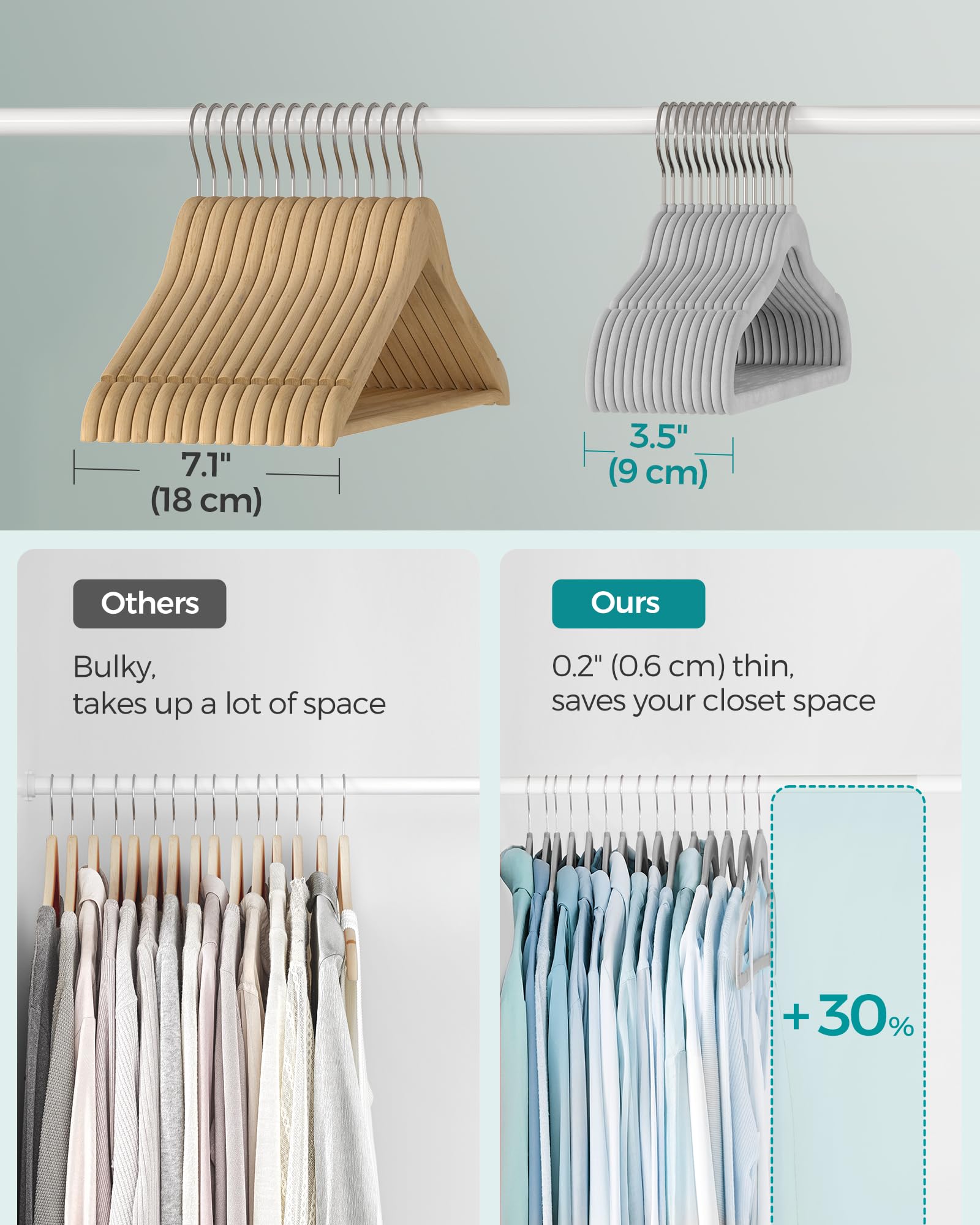 SongMics velvet hangers have a non-slip velvet finish to prevent slipping.