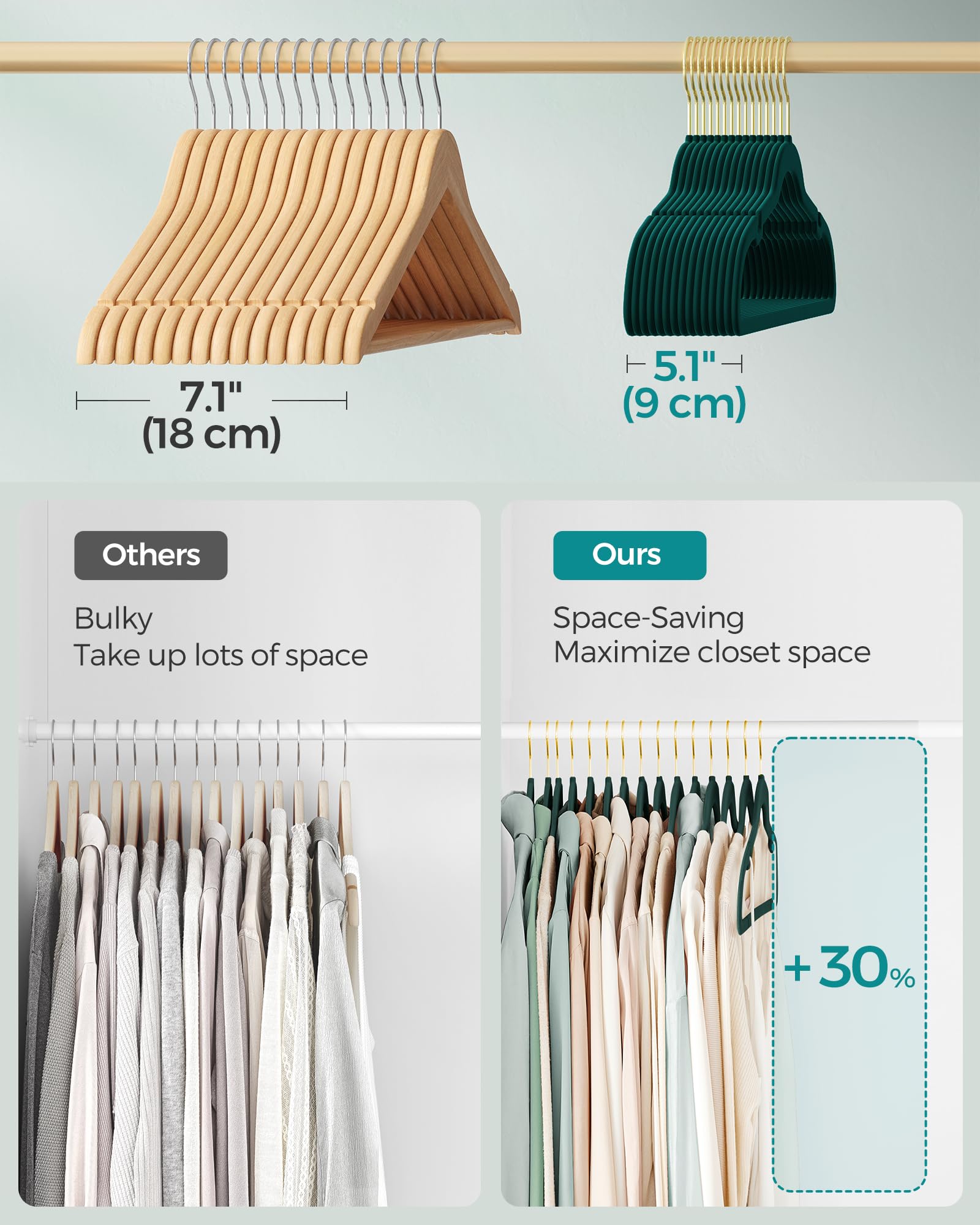 SONGMICS velvet hangers space-saving design reduces closet bulk and clutter.