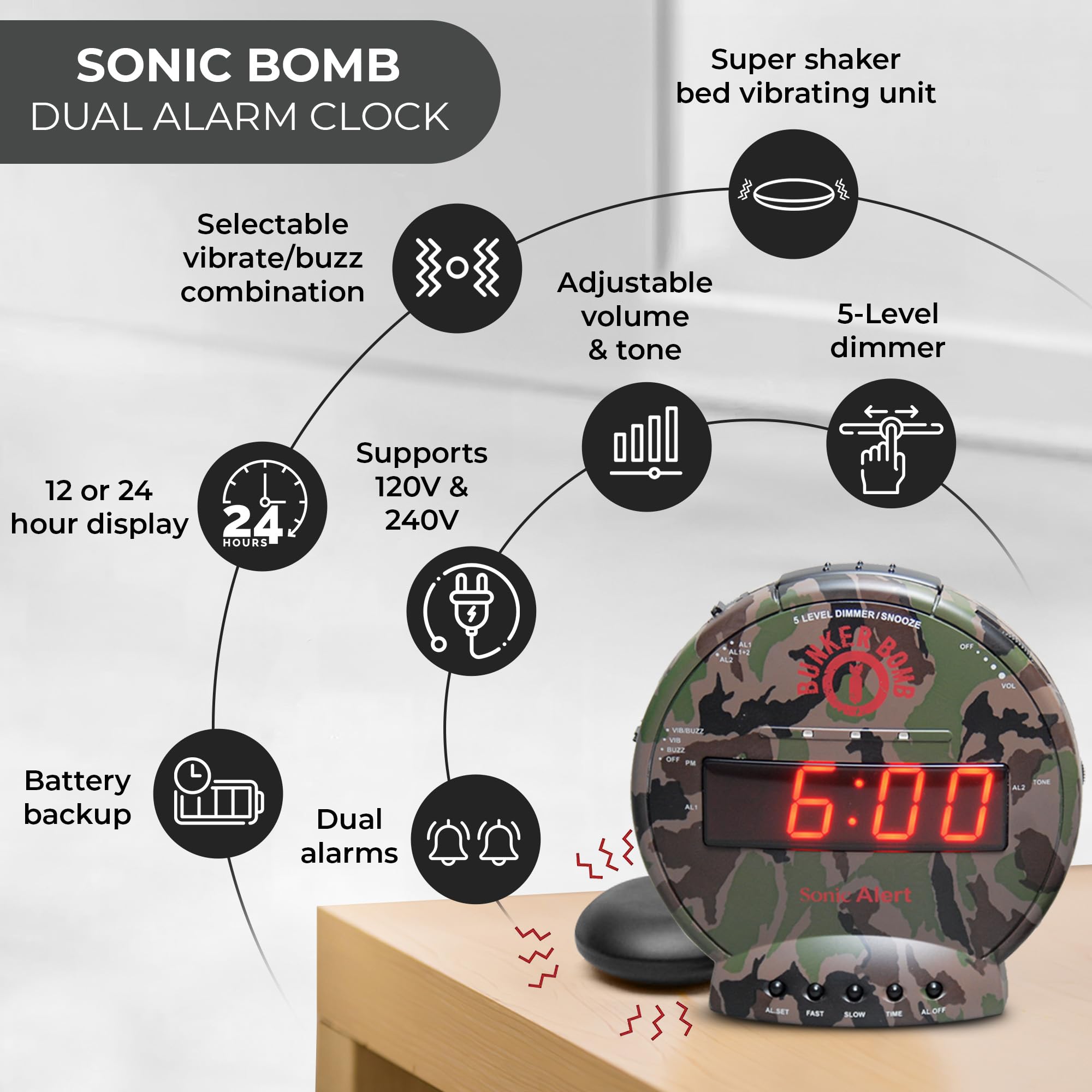 Sonic Alert battery backup indicator keeps time during power outages.