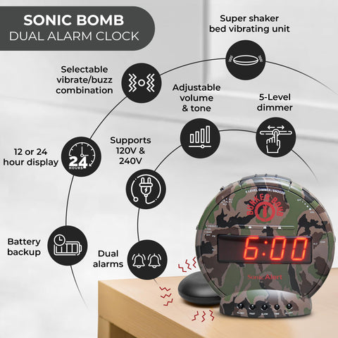 Sonic Alert battery backup indicator keeps time during power outages.