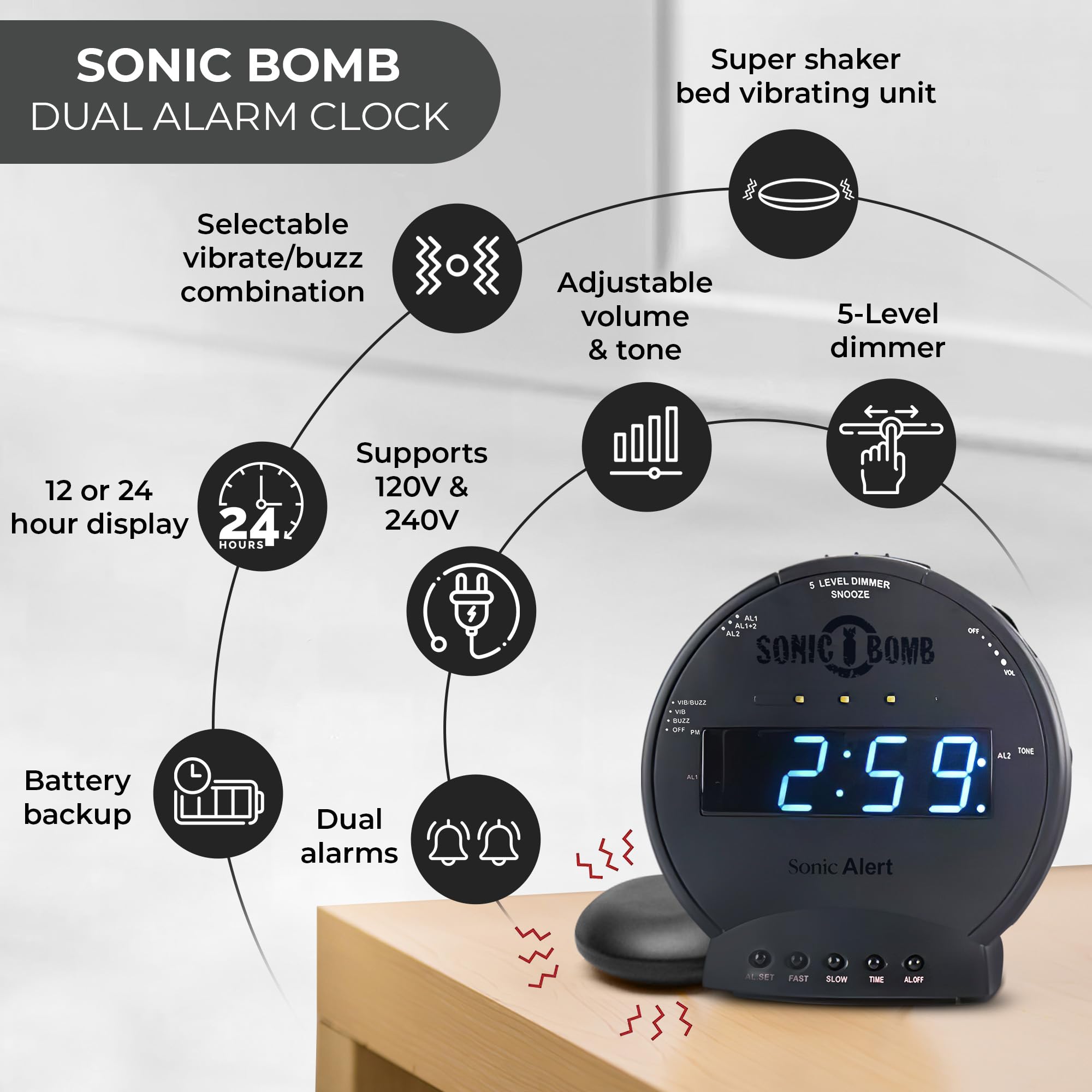 Battery backup keeps alarms audible during power outages