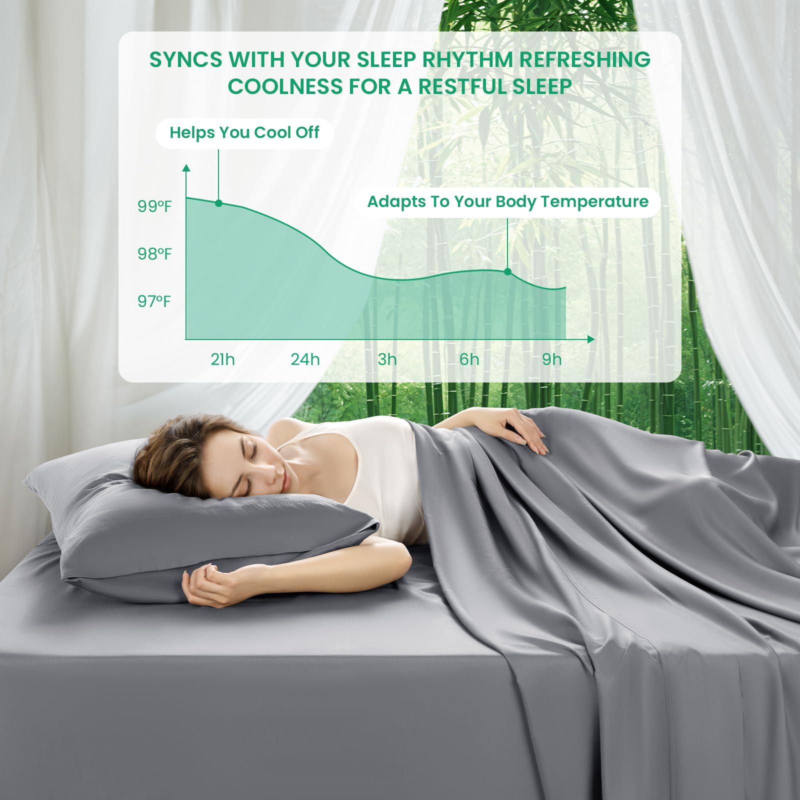 SONORO KATE 16-inch deep-pocket design ensures secure bed fit.