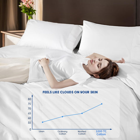 SONORO KATE 3-piece duvet cover set in white, king-size fits standard comforters
