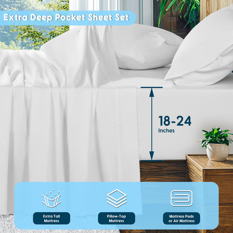 SONORO KATE extra-deep pocket fit shows secure 18–24 inch mattress compatibility