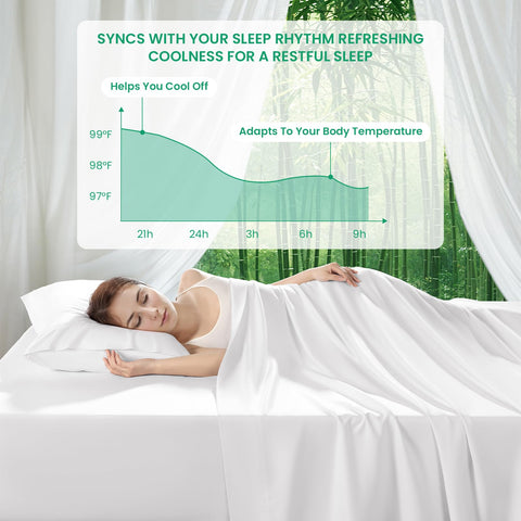 SONORO KATE fitted sheet with 16-inch deep pocket for secure bed fit