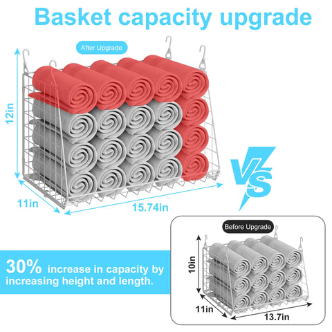 Sonyabecca 3-pack large hanging laundry basket mounted on wire shelving keeps essentials within reach.