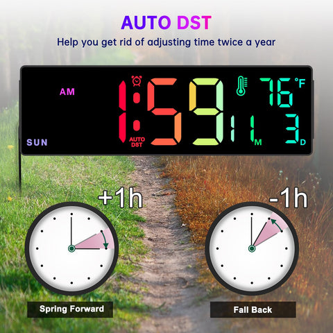 Soobest auto DST adjusts time automatically for seasonal changes