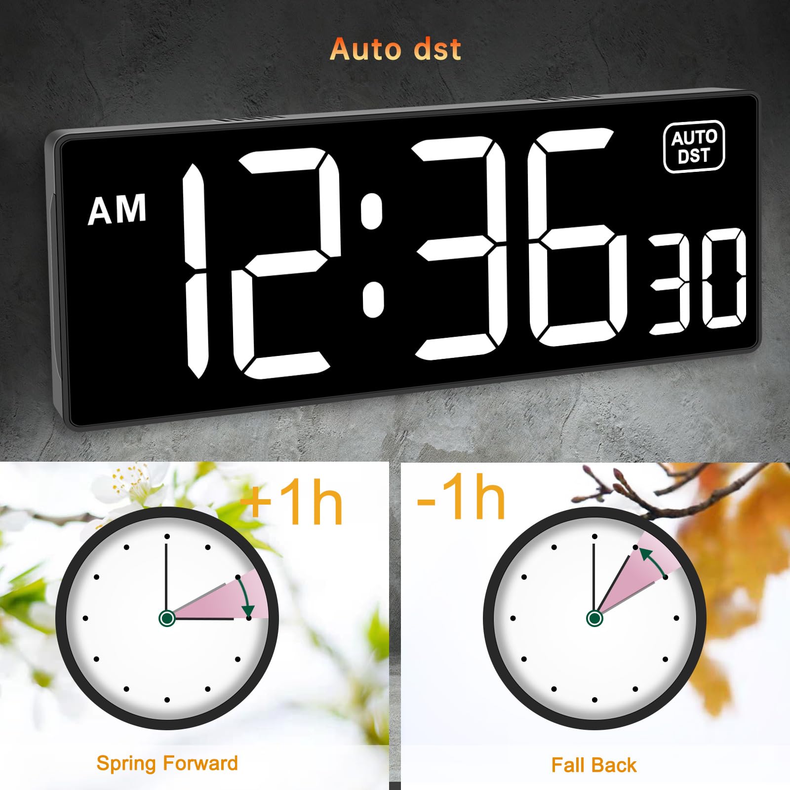 Soobest clock auto DST and 12/24 hour formats for local use.
