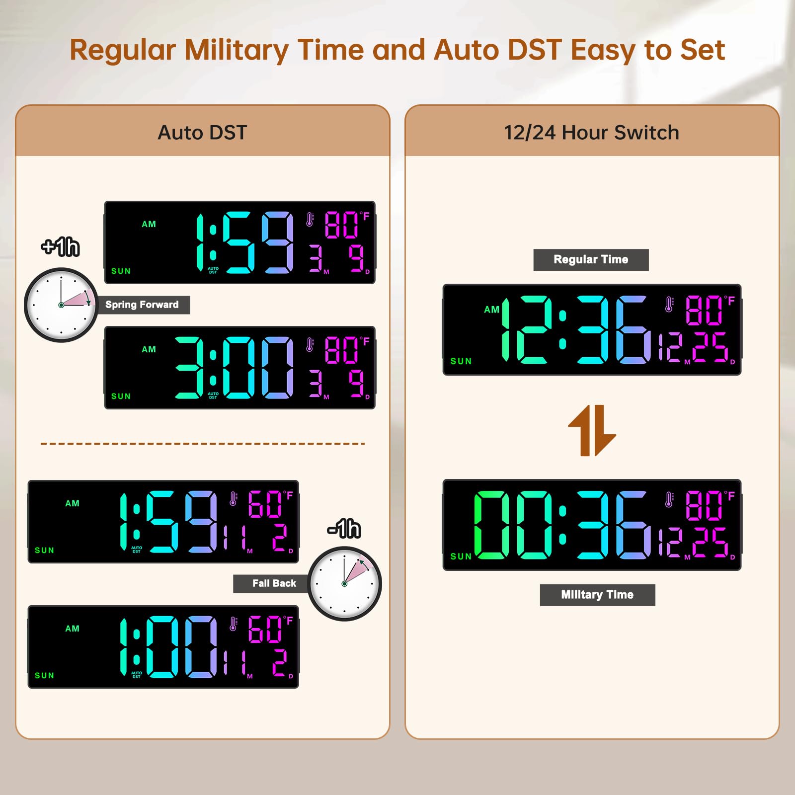 Soobest five-level brightness LED for day and night viewing