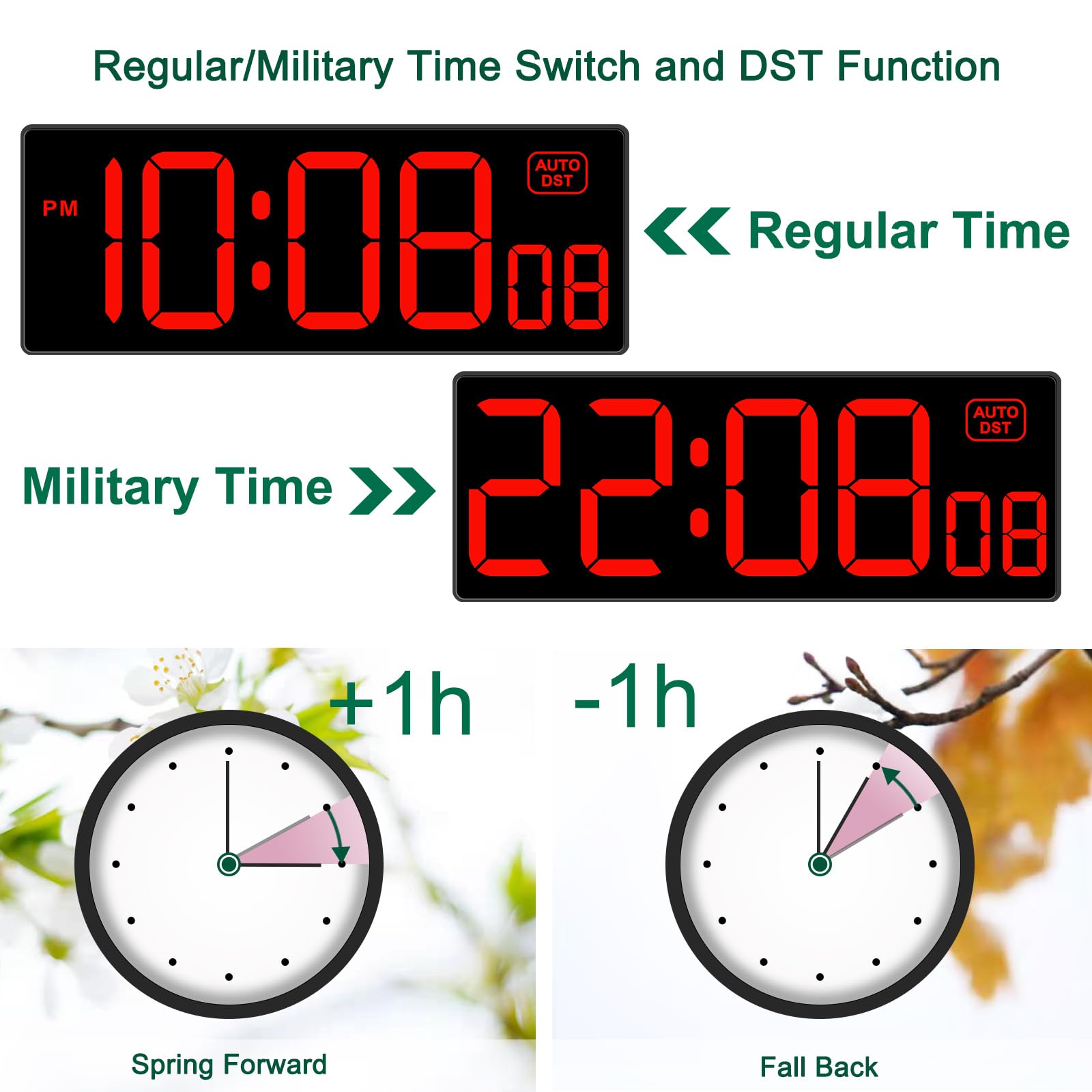 Soobest clock with four buttons enabling quick setup in any space