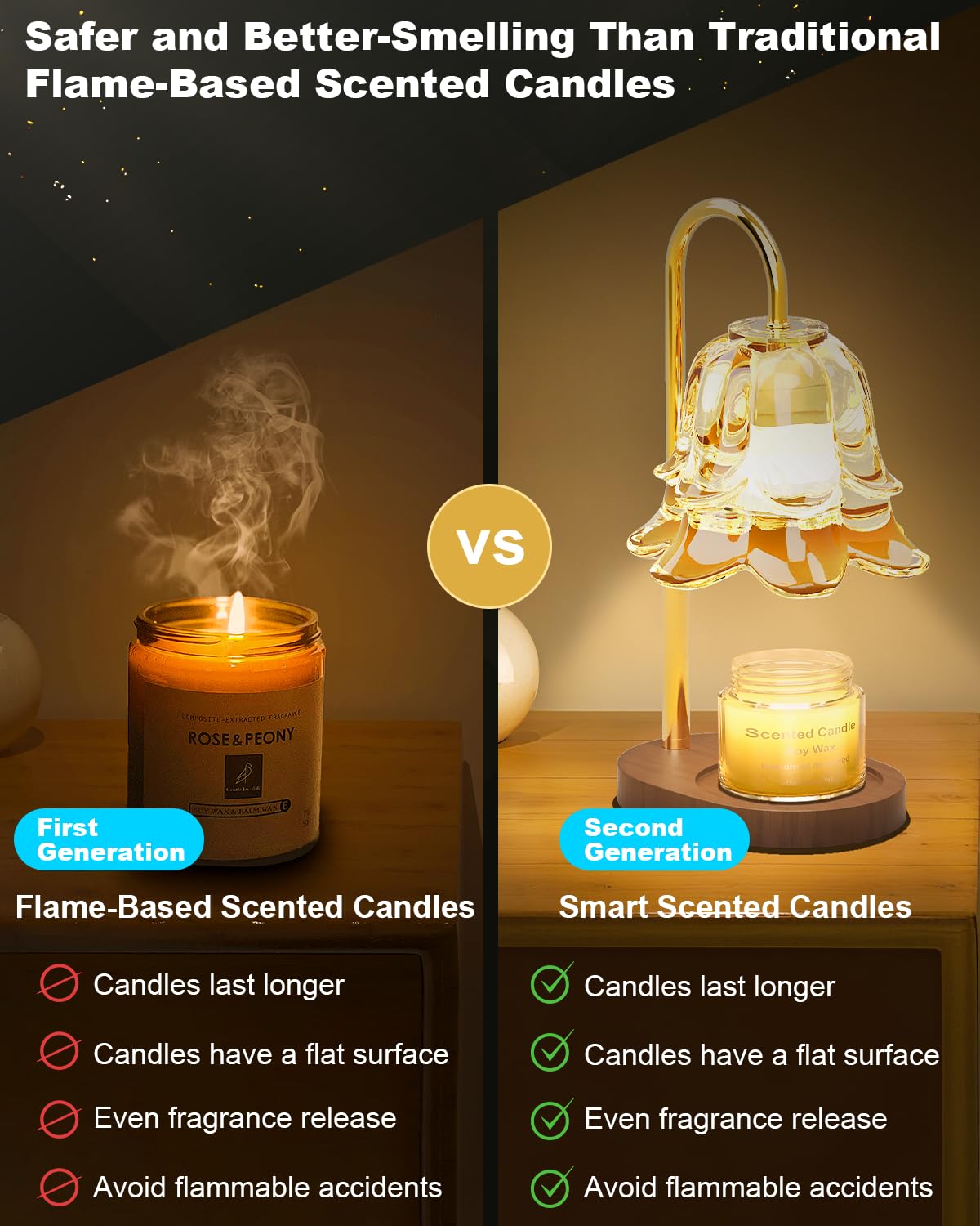 SooFoo flame-free candle warmer offers flameless, smokeless ambiance.