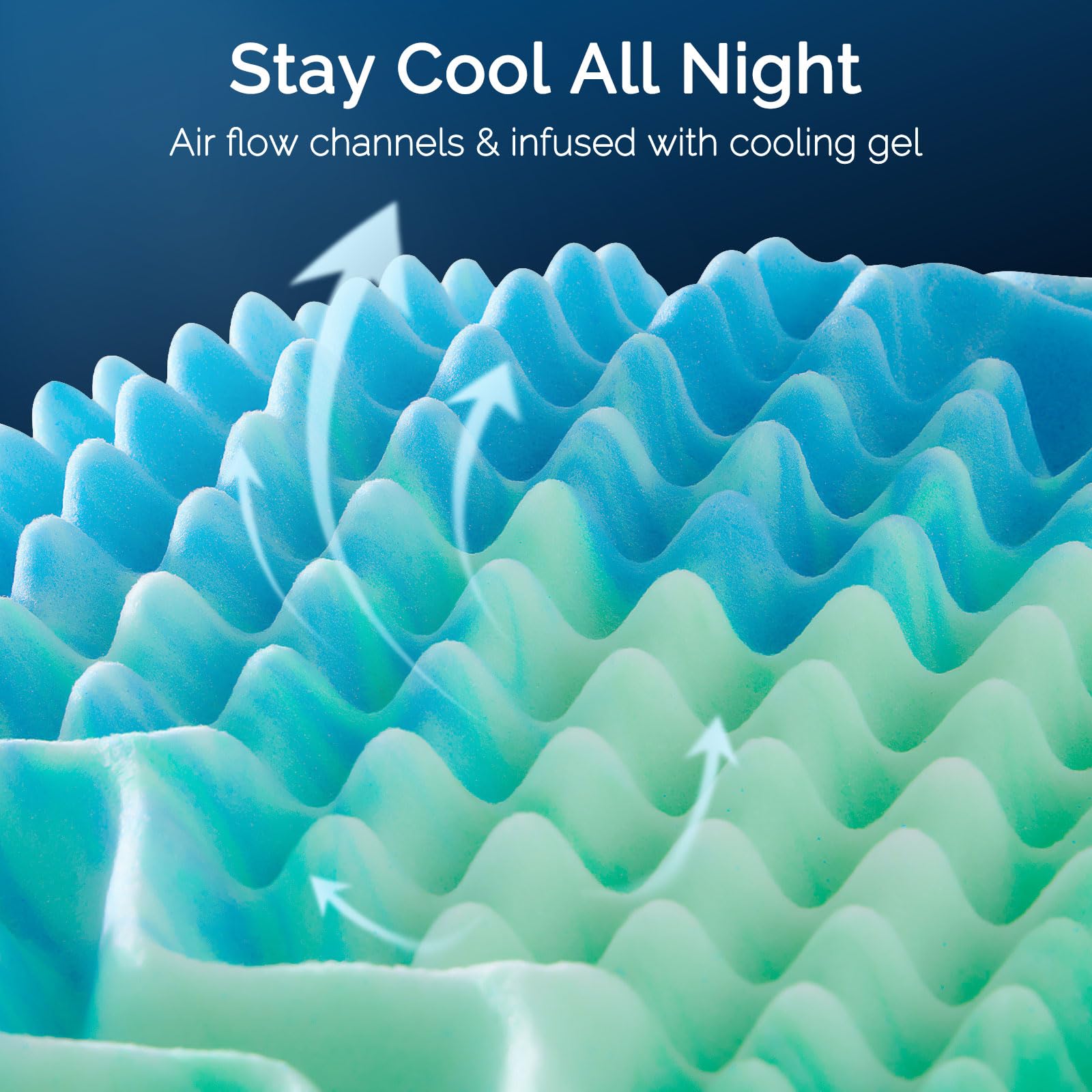 SOOSLEEPY memory foam topper provides targeted pressure relief for restful sleep.