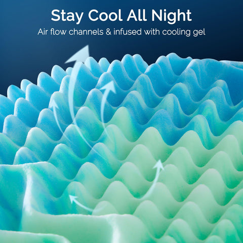 SOOSLEEPY memory foam topper provides targeted pressure relief for restful sleep.
