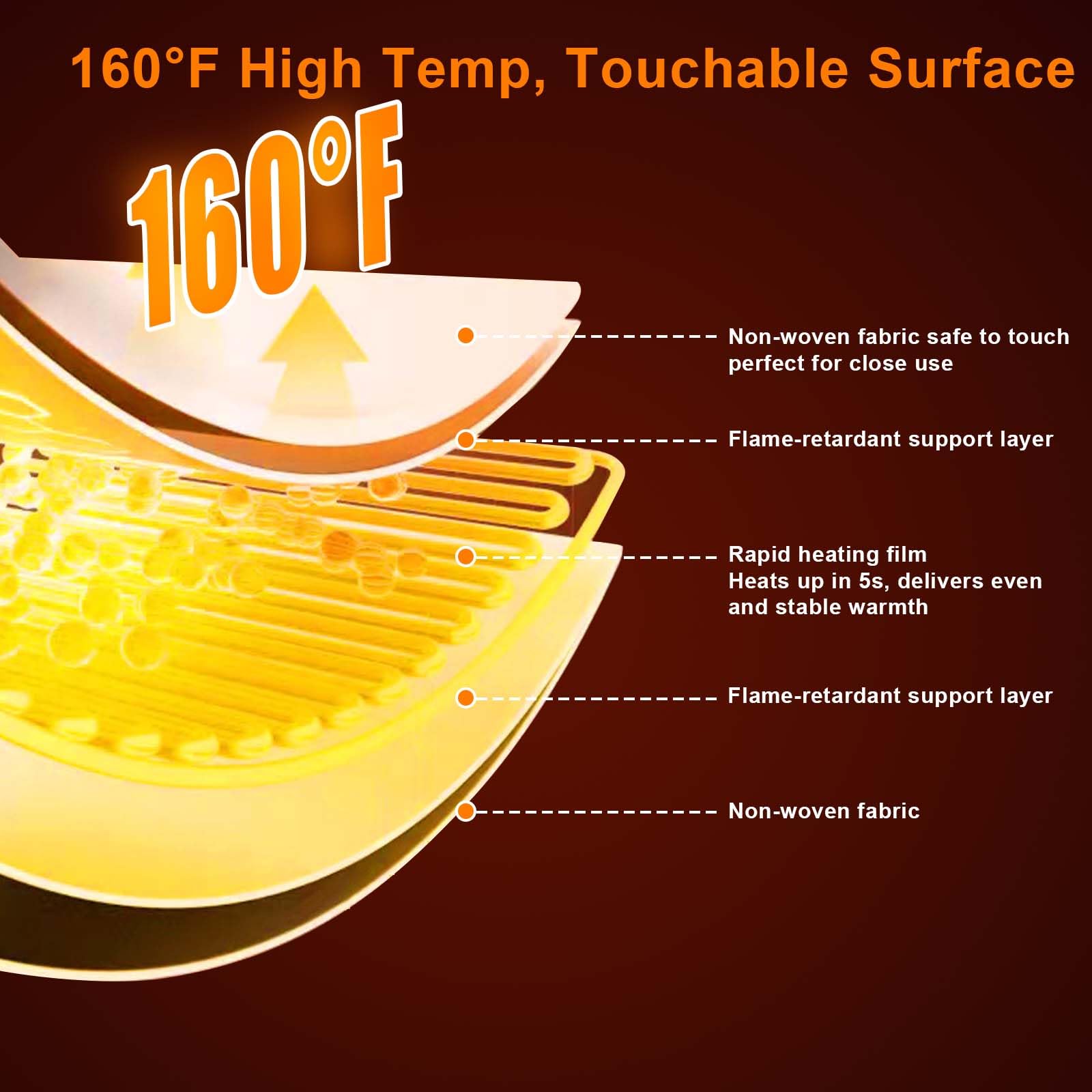 SOPHRAY timer feature shown up to 9 hours for scheduled warmth