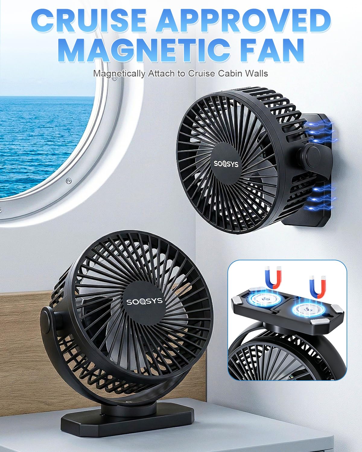 SOQSYS 12000mAh battery powers the fan and charges devices via USB