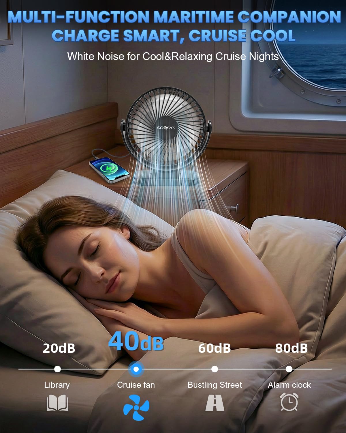 SOQSYS 360-degree rotating head directs airflow exactly where needed