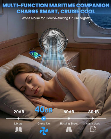 SOQSYS 360-degree rotating head directs airflow exactly where needed