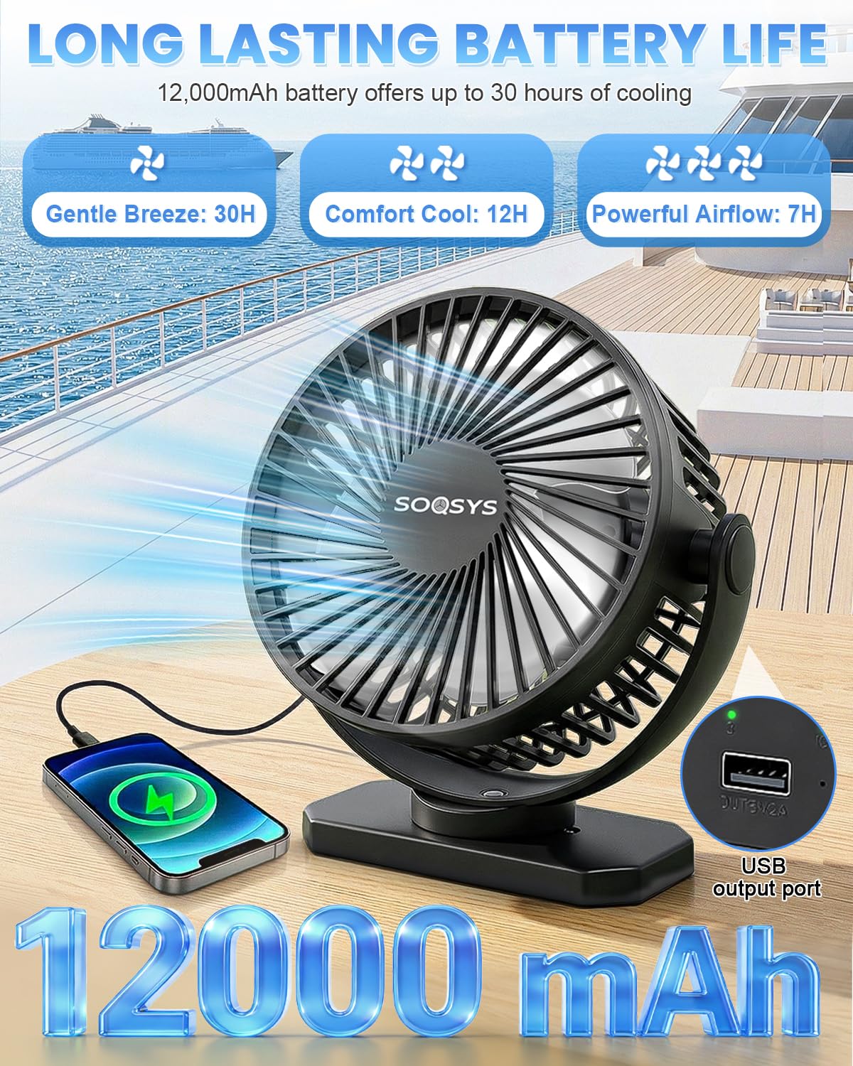 SOQSYS magnetic-base and foldable hook securing on metal surfaces
