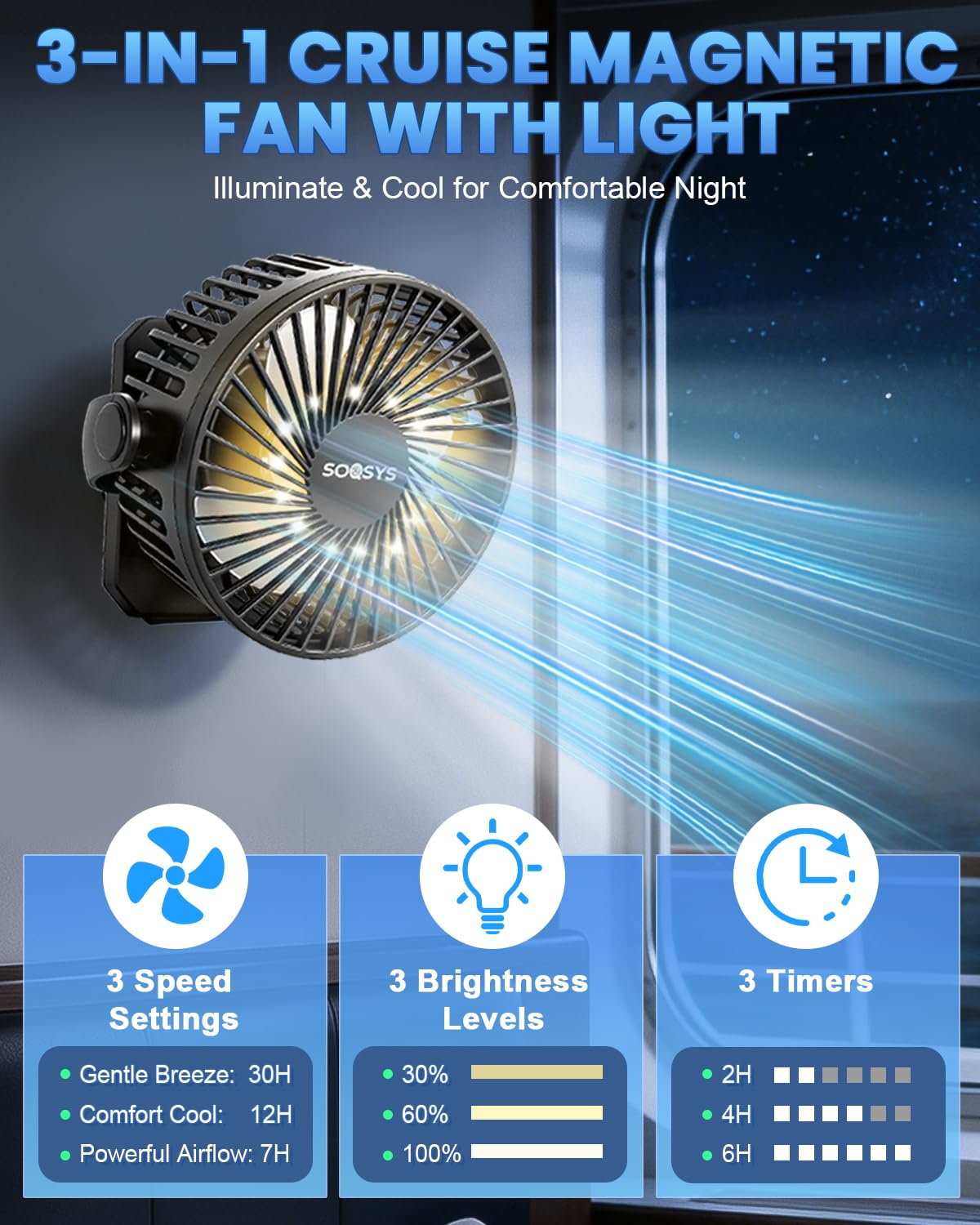 SOQSYS three-speed settings provide customizable cooling with quiet operation
