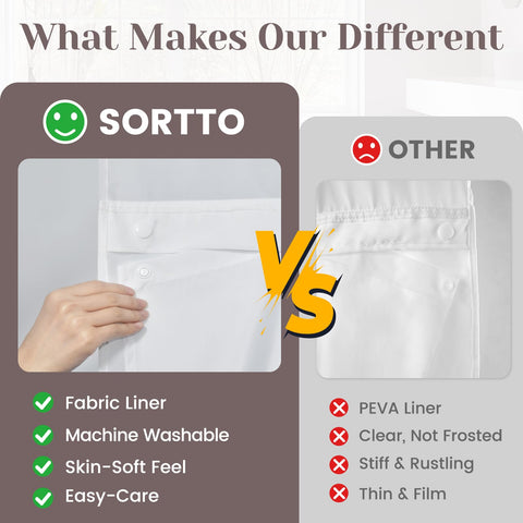 SORTTO Black outer curtain provides modern style and moisture resistance.