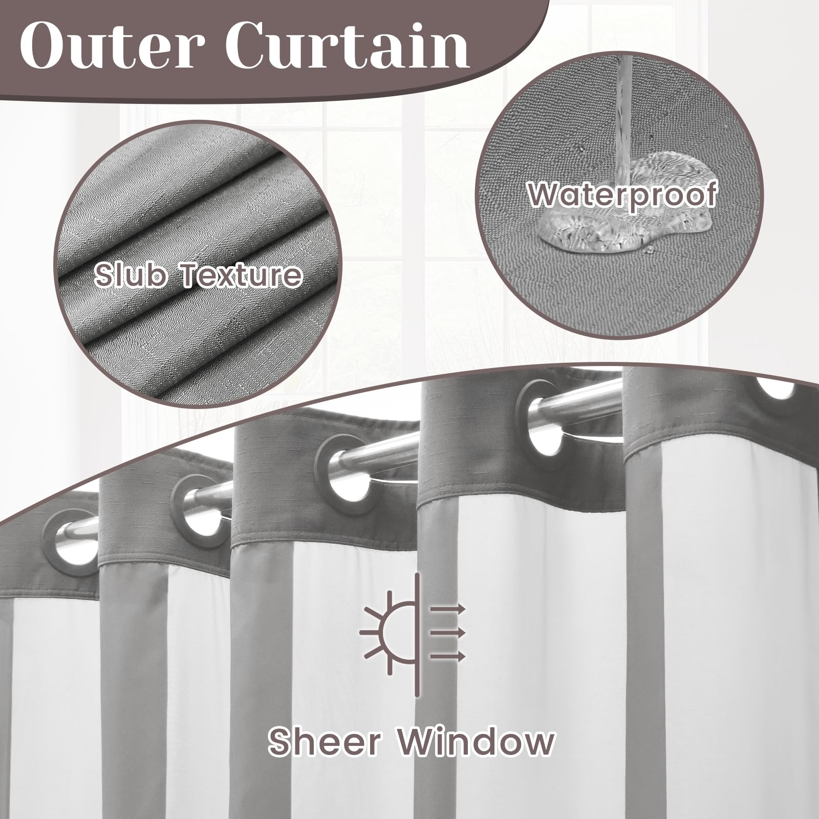 SORTTO snap-in liner enables quick, tool-free installation with a waterproof inner layer