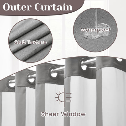 SORTTO snap-in liner enables quick, tool-free installation with a waterproof inner layer