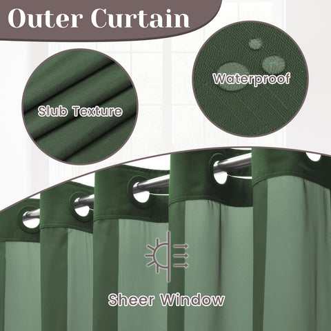 SORTTO Snap-in Liner in dark green inner curtain provides waterproof protection and easy removal.