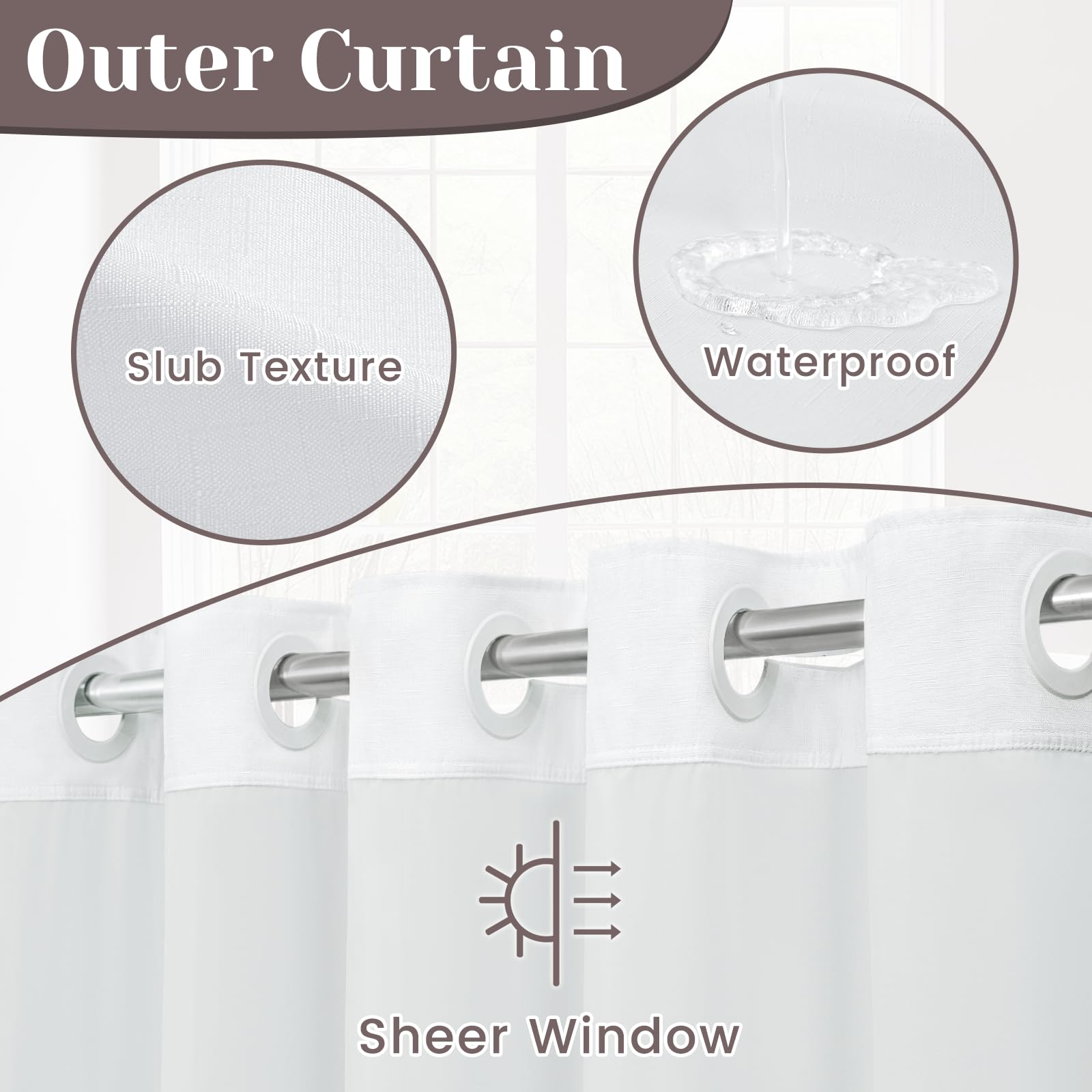 SORTTO snap-in liner shown separately for easy removal and waterproof protection.