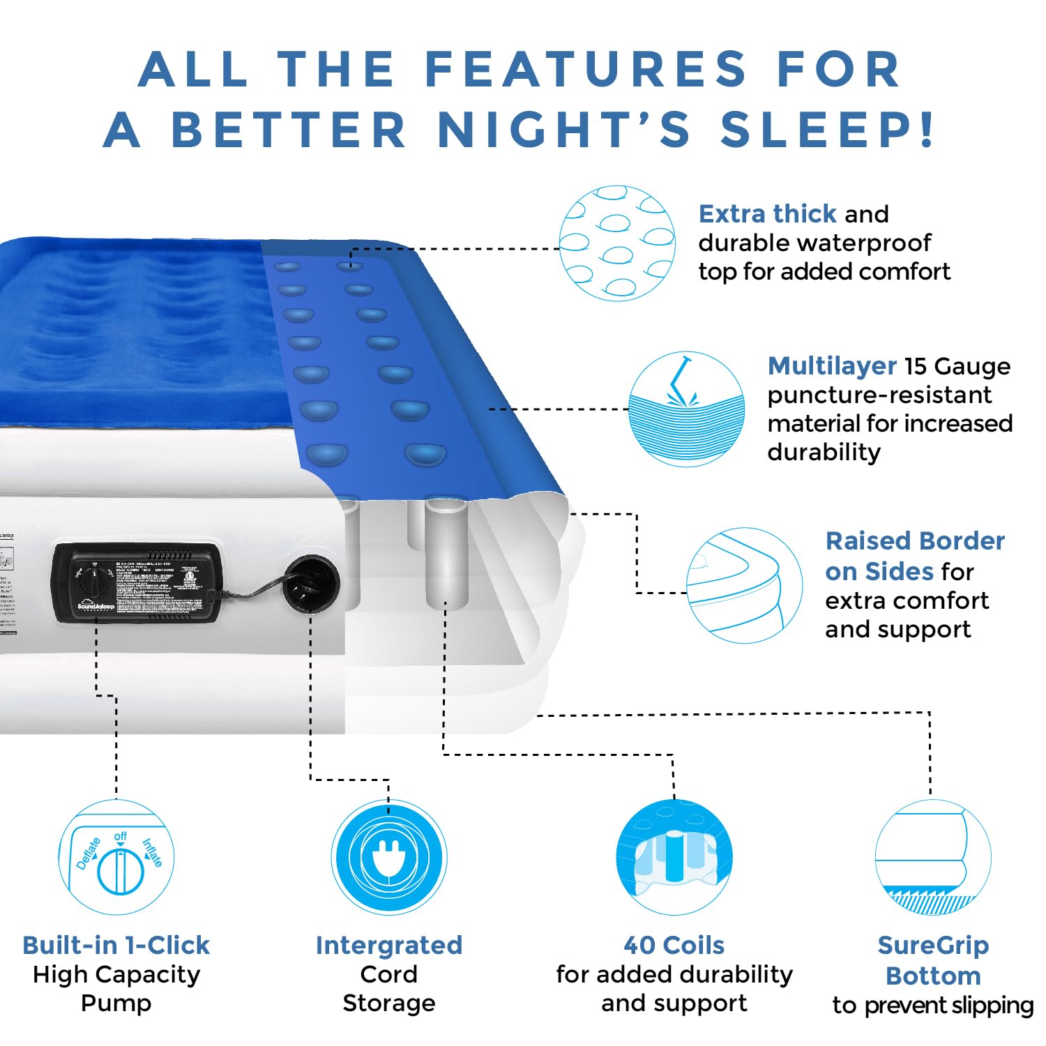 SoundAsleep Dream Series dual chamber design helps maintain stability and firmness