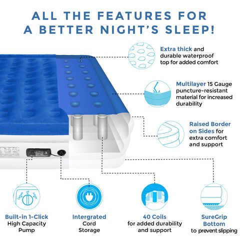 SoundAsleep Dream Series SureGrip bottom prevents slipping and sliding.