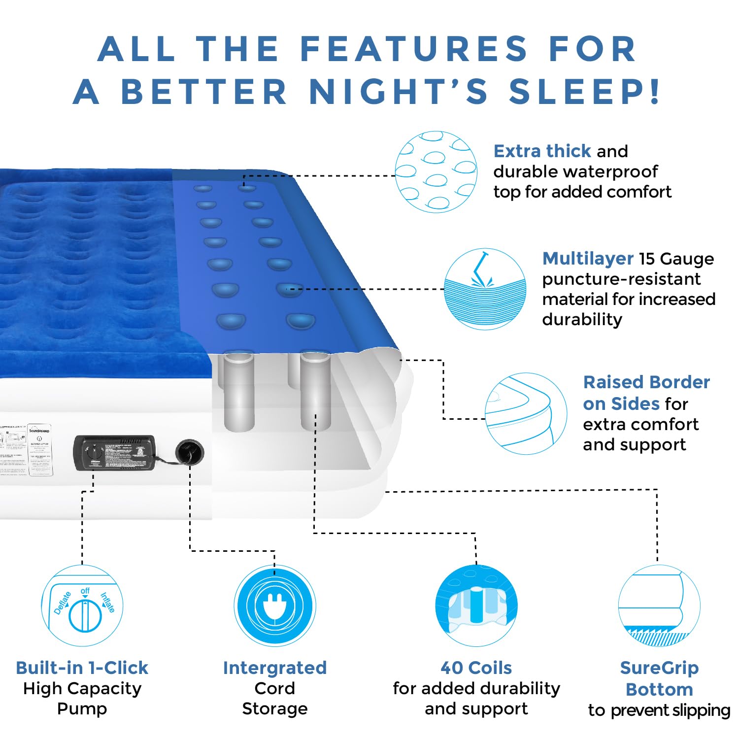 SoundAsleep Dream Series waterproof-flocked-top feels cozy and easy to wipe clean.