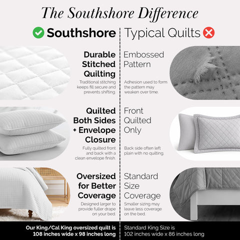 Southshore Fine Living all-season king bedspread offers year-round comfort and coverage.