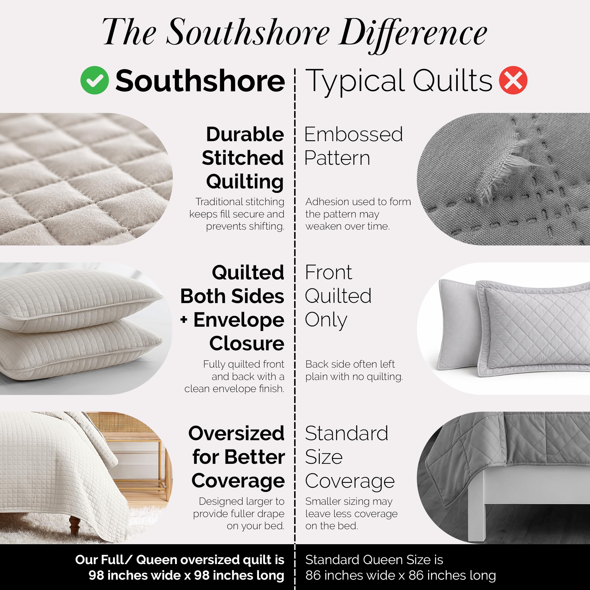 Southshore Fine Living pet hair resistant design helps keep bed tidy.