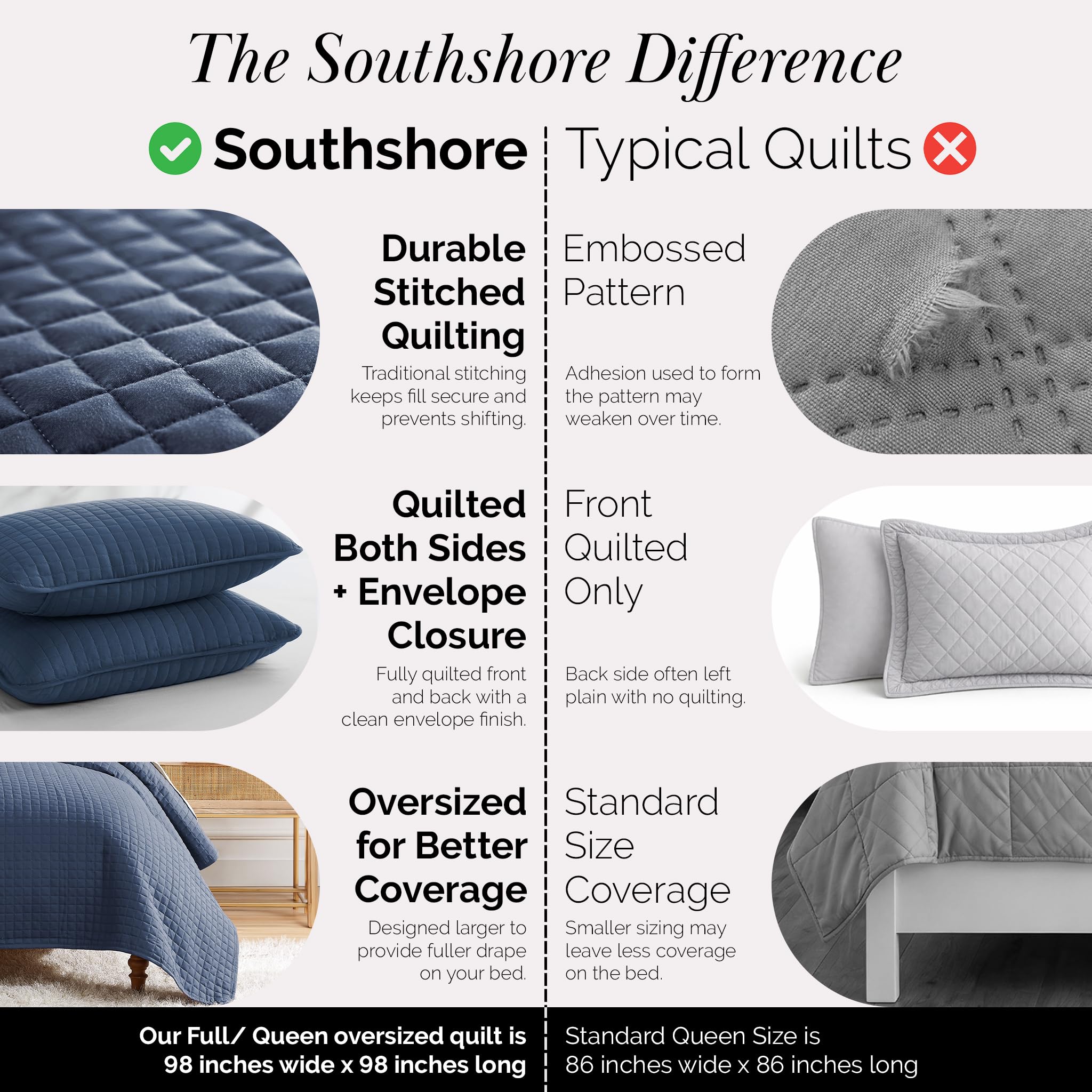 Southshore pet-hair resistant bedding helps keep surfaces tidy between washings