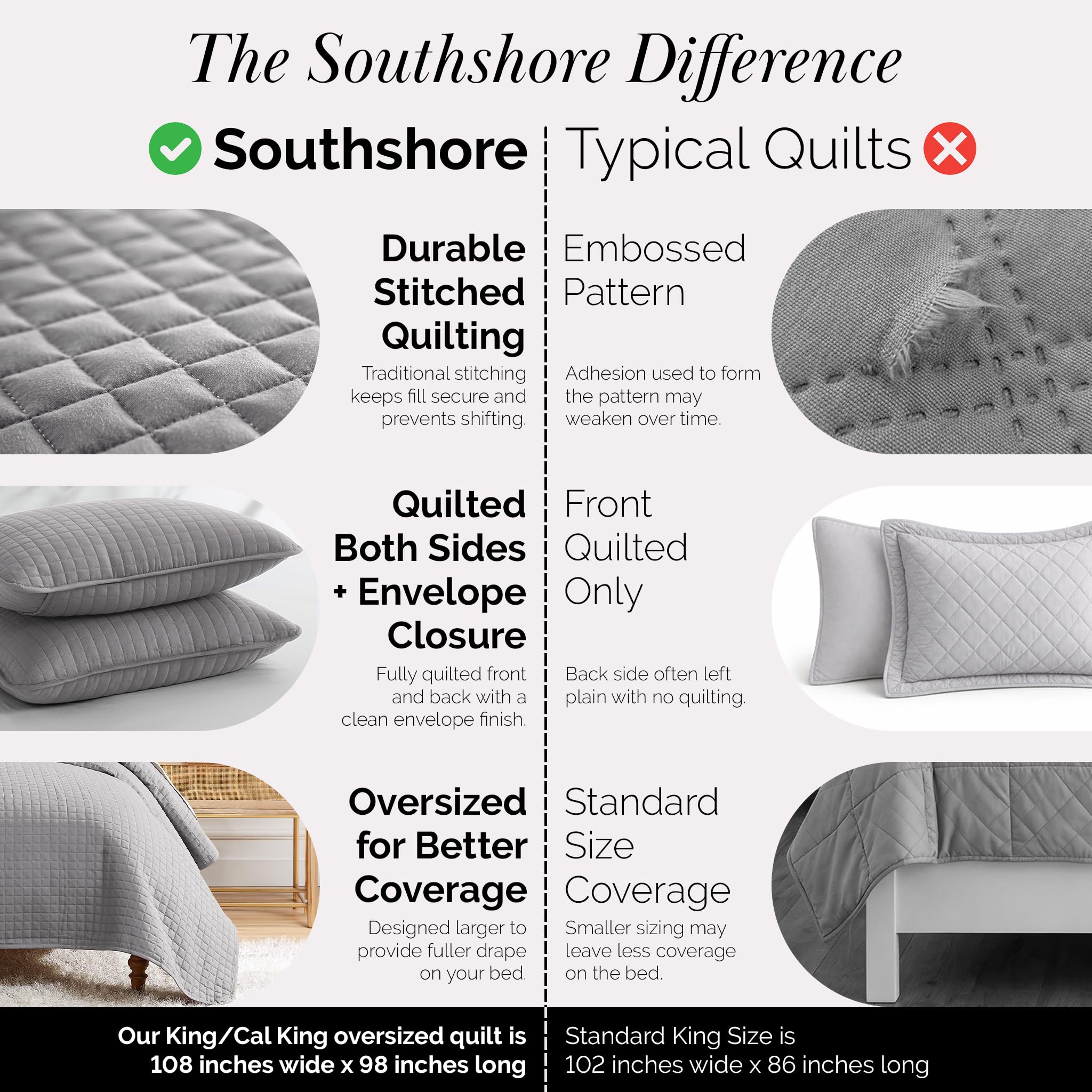 Southshore pet hair resistant bedding helps keep surfaces clean between washes