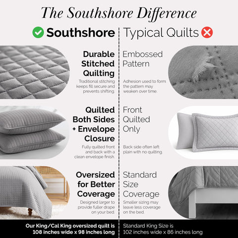 Southshore pet hair resistant bedding helps keep surfaces clean between washes