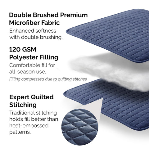 Southshore quilt stitch detail highlights square quilting and durable construction