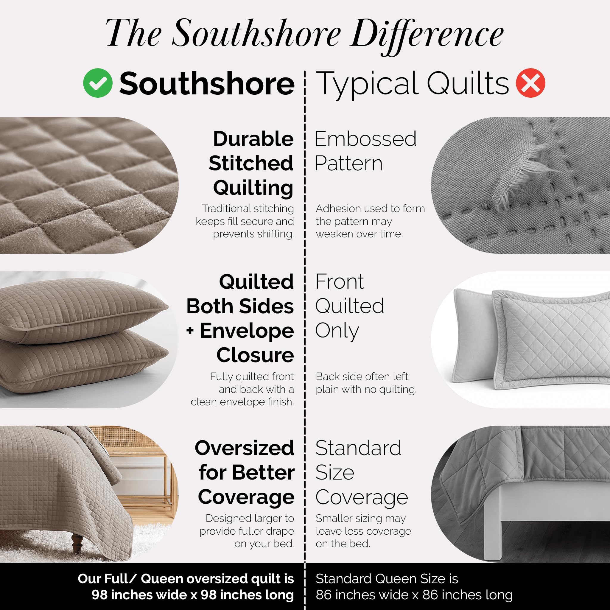 Pet hair resistant surface of Southshore quilt ideal for pets