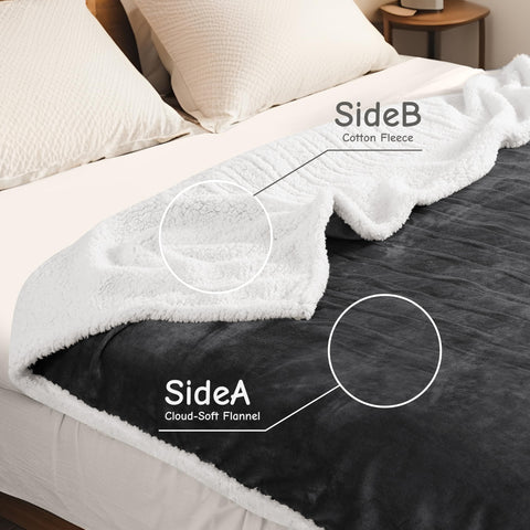 Soypipo electric blanket overheat protection indicator for safe heating